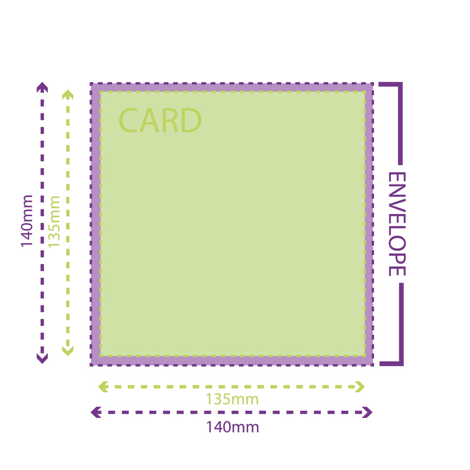 card sizes 125mm x 135mm envelope size 140mm x 140mm