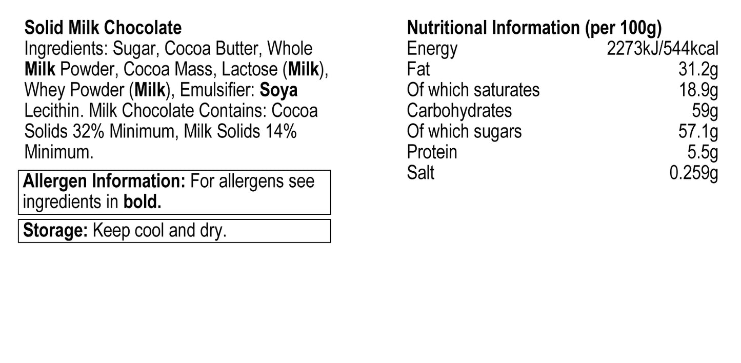 Ingredient’s Label